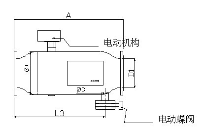  全自動(dòng)反沖洗過濾器