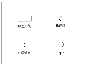 全自動(dòng)過濾器