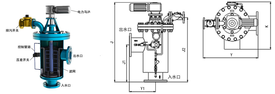 全自動(dòng)反沖洗過(guò)濾器產(chǎn)品說(shuō)明